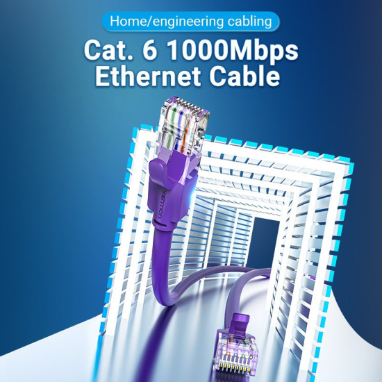Vention Кабел LAN UTP Cat.6 Patch Cable - 1M Purple - IBEVF Vention Кабел LAN UTP Cat.6 Patch Cable - 1M Purple - IBEVF