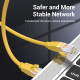 Vention Кабел LAN UTP Cat.6 Patch Cable - 2M Yellow - IBEYH Vention Кабел LAN UTP Cat.6 Patch Cable - 2M Yellow - IBEYH