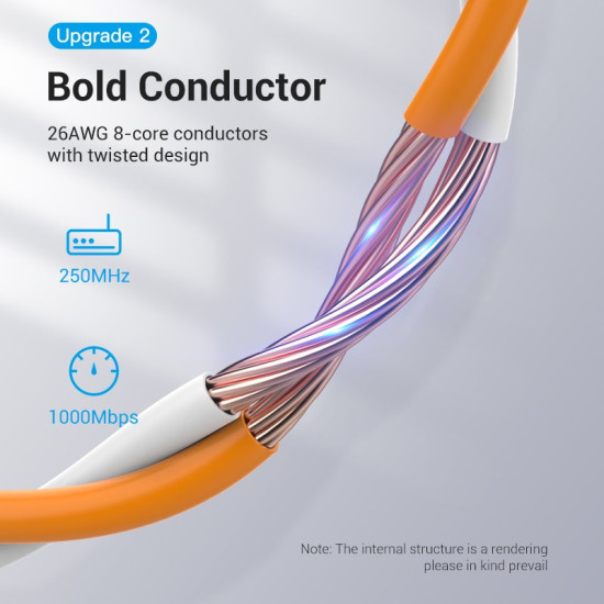 Vention Кабел LAN UTP Cat.6 Patch Cable - 2M Yellow - IBEYH Vention Кабел LAN UTP Cat.6 Patch Cable - 2M Yellow - IBEYH