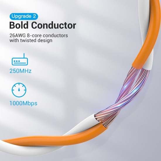 Vention Кабел LAN UTP Cat.6 Patch Cable - 1M Green - IBEGF Vention Кабел LAN UTP Cat.6 Patch Cable - 1M Green - IBEGF