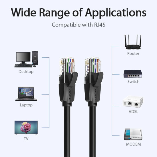 Vention Кабел LAN UTP Cat.6 Patch Cable - 3M Black - IBEBI Vention Кабел LAN UTP Cat.6 Patch Cable - 3M Black - IBEBI