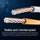Vention Кабел LAN UTP Cat5e Patch Cable - 10M Blue - VAP-A10-S1000 Vention Кабел LAN UTP Cat5e Patch Cable - 10M Blue - VAP-A10-S1000