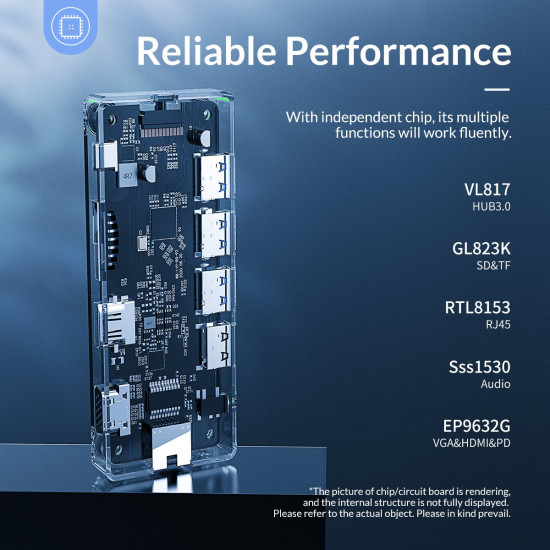 Orico докинг станция Type-C Docking Station Power Distribution 3.0 100W - HDMI, Type-C x 1, USB3.0 x 3, LAN, SD - WB-8P-GY Orico докинг станция Type-C Docking Station Power Distribution 3.0 100W - HDMI, Type-C x 1, USB3.0 x 3, LAN, SD - WB-8P-GY