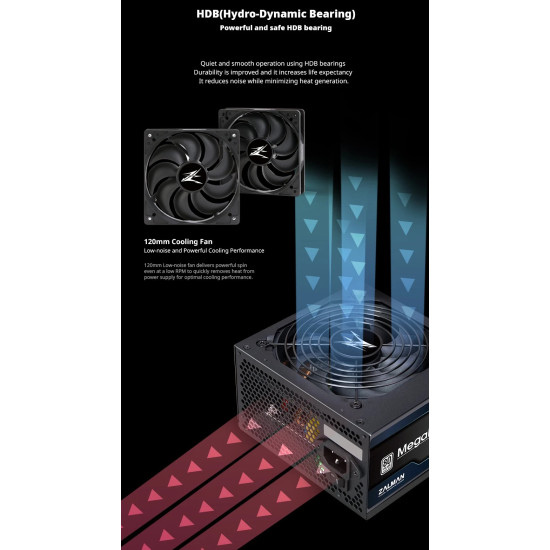 Zalman захранване PSU MegaMax 800W 80+ ZM800-TXII
