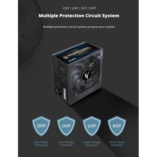 Zalman захранване PSU MegaMax 800W 80+ ZM800-TXII