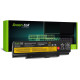Laptop Battery for  Lenovo ThinkPad Edge E550 E550c E555 E560 E565 10,8V 4400mAh  GREEN CELL