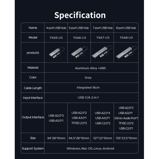 Orico хъб HUB USB-C/USB-A 7 port - USB-C x 2, USB3.0 x 1, USB2.0 x 4, Aluminium - YSA7-U3-GY