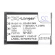 Батерия за фотоапарат SONY NP-BX1 LiIon 3.7V 1150mAh  Cameron Sino