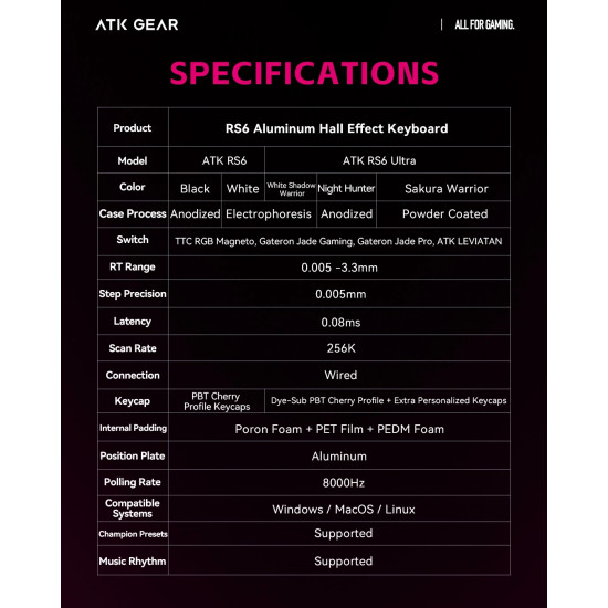 ATK професионална геймърска механична клавиатура Professional Gaming Mechanical Keyboard RS6 Ultra - 8K, TTC RGB Magneto Switches [Linear] - White Shadow