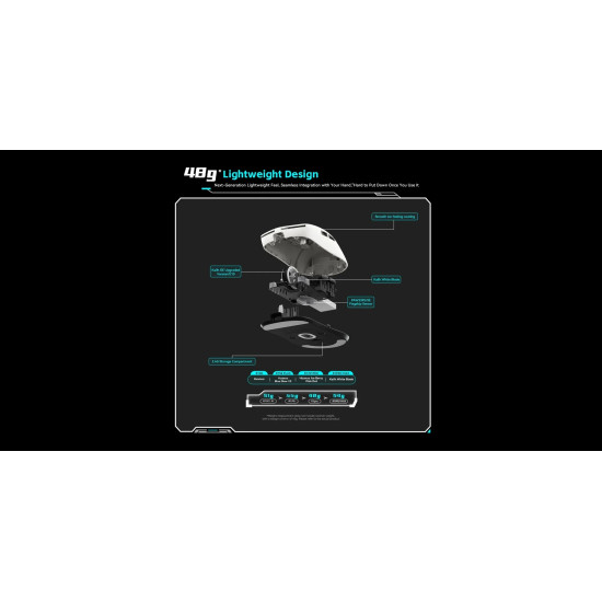 VXE професионална геймърска мишка Wireless Gaming Mouse Dragonfly R1 SE+ - Huano Blue Glow V2, White