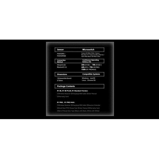 VXE професионална геймърска мишка Wireless Gaming Mouse Dragonfly R1 SE+ - Huano Blue Glow V2, White