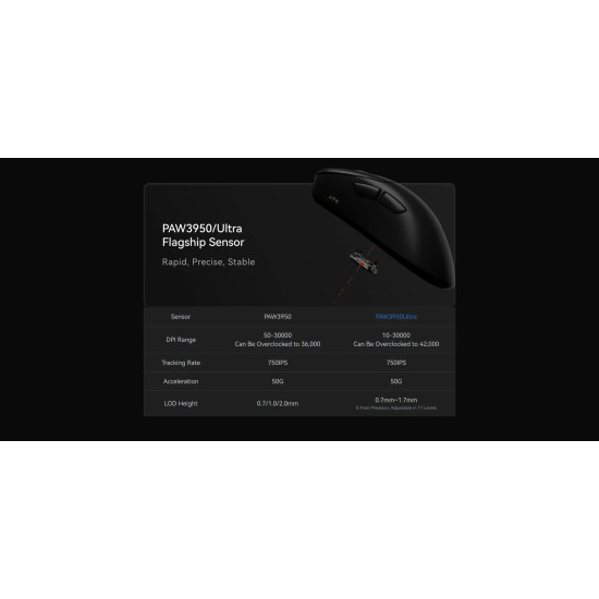 ATK професионална геймърска мишка Wireless Gaming Mouse Z1 PRO MAX - 8K, White