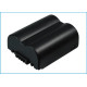Батерия за апарат Panasonic CGR-S006 LiIon 7.4V 750mAh  Cameron Sino