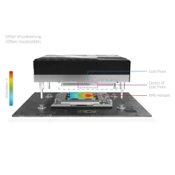 CPU Water Block Alphacool Apex 1 CPU cooler AM5