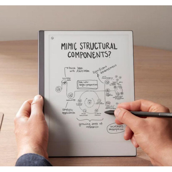 Таблет ReMarkable 2, 10.3″, E-ink, Marker plus
