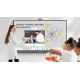 Интерактивен дисплей BenQ RP6504, 65