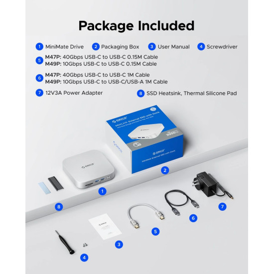 Orico докинг станция SSD Docking station M.2 NVMe - USB4(40Gbps) x 1, USB3.2(10Gbps) x 3, M.2 SSD x 2, SD/TF 4.0 - MiniLink M47P-EU-SV