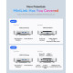 Orico докинг станция SSD Docking station M.2 NVMe - USB4(40Gbps) x 1, USB3.2(10Gbps) x 3, M.2 SSD x 2, SD/TF 4.0 - MiniLink M47P-EU-SV