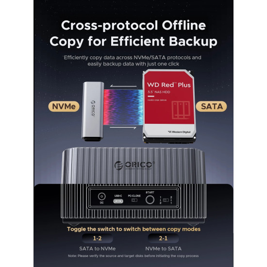 Orico докинг станция Storage - HDD/M.2 Dock - 2 BAY Offline Clone 2.5/3.5/M.2 NVMe USB-C/USB-A - IT28E-C-EU-GY
