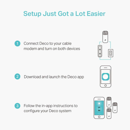 TP-Link Deco M4, AC1200 Whole Home Mesh Wi-Fi System(3-pack)
