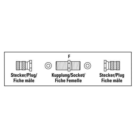 Hama Satellite Receiver Adapter Kit, 2 x F-Plugs and F-Sockets - F-Socket/F-Socket Adapter