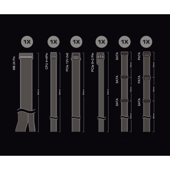 Захранващ блок ASRock PRO-750B 750W 80+ Bronze PCIE 5.1 Ready
