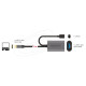 Delock Active extension cable USB-C to USB-A female 5m