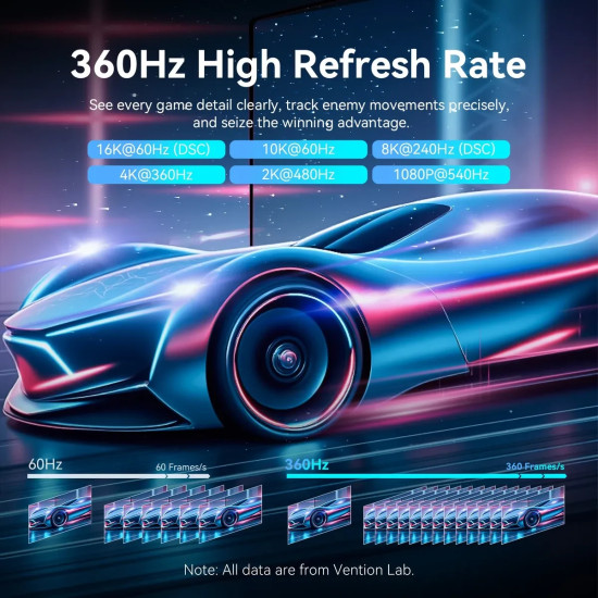 Vention Кабел Cable - Display Port v2.1 DP M / M Black 16K@60Hz, 3M - HGBHI