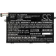 Laptop Battery for  LENOVO ThinkPad E14, ThinkPad E15, ThinkPad E480, ThinkPad E580 L17C3P51  LiPo 11.1V 4050 mAh CAMERON  SINO