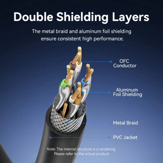 Vention Кабел LAN SFTP Cat.8 Patch Cable - 3.0M Black 40Gbps - IKABI