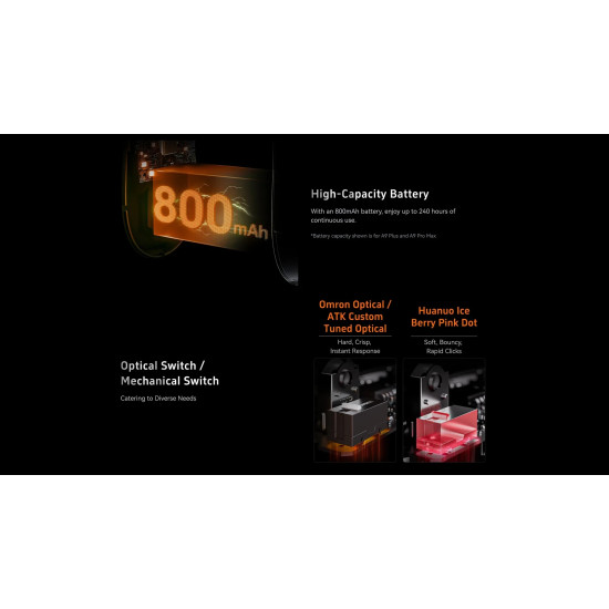 ATK професионална геймърска мишка Wireless Gaming Mouse A9 Plus Tri-mode Nearlink - 1K, White