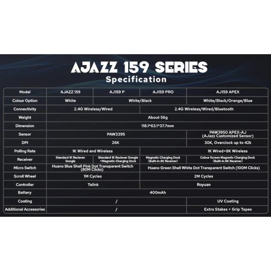 Ajazz професионална геймърска мишка AJ159 APEX - Wireless Gaming Mouse - 8K, Magnetic Charging Dock, Black