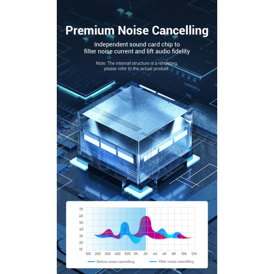 Vention външна звукова карта USB Sound card - CDYB0