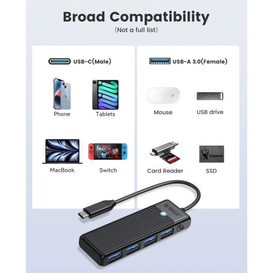 Orico хъб USB3.1 HUB Type-C - 4 x USB3.0 - PAPW4A-C3-015-WH