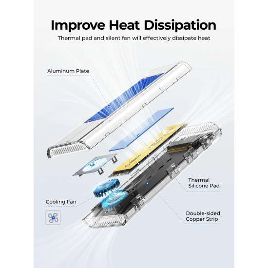 Orico външна кутия за диск Storage - Case - M.2 NVMe M key - 40Gbps, USB-A/USB-C - TCM2-U4-BK-BP