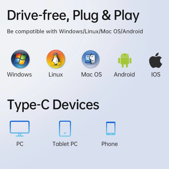 Orico докинг станция Docking Station Type-C - PW11-6P25R-GY-BP - HDMI, USB-A x 3, PD100W x 1, LAN (2.5Gbps)