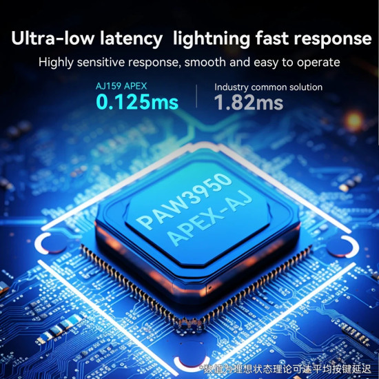 Ajazz професионална геймърска мишка AJ179 APEX - Wireless Gaming Mouse - 8K, Magnetic Charging Dock, Black