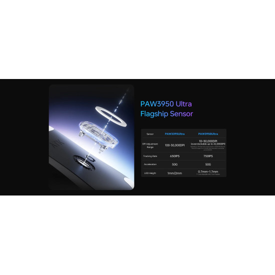 ATK професионална геймърска мишка Wireless Gaming Mouse F1 Ultimate 2.0 - 8K, White
