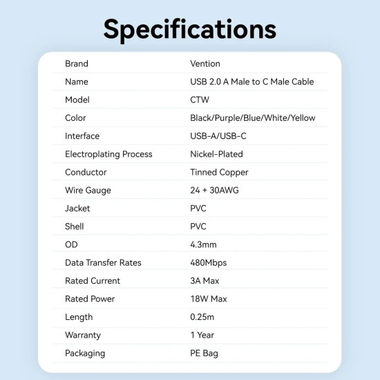 Vention Кабел USB 2.0 AM / USB-C M 0.25m - CTWWC