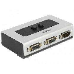 Delock Serial Switch RS-232 / RS-422 / RS-485 2-port manual