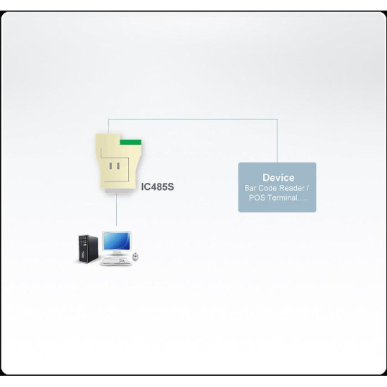 RS-232/RS-485 Interface Converter