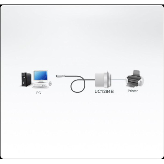 aUSB to IEEE1284 Printer Adapter (1.8m)