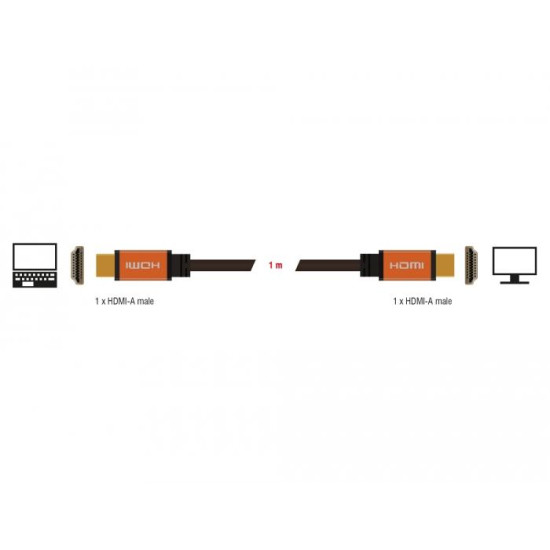 Delock High Speed HDMI Cable 48 Gbps 8K 60 Hz 1 m