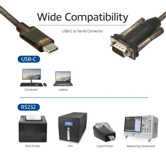 Adapter ACT AC6002, USB-C to Serial, 1.5 m