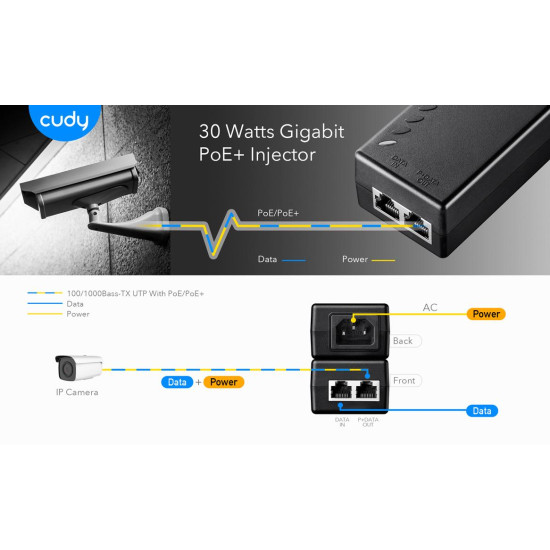 Cudy POE200, 30W Gigabit PoE+/PoE Injector, 1 x 10/100/1000Mbps