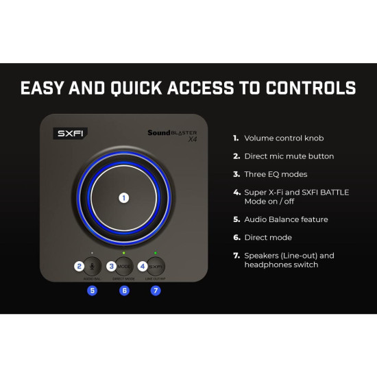 Sound card Creative Sound Blaster X4, USB-C, DAC, Super X-FI, TOSLINK