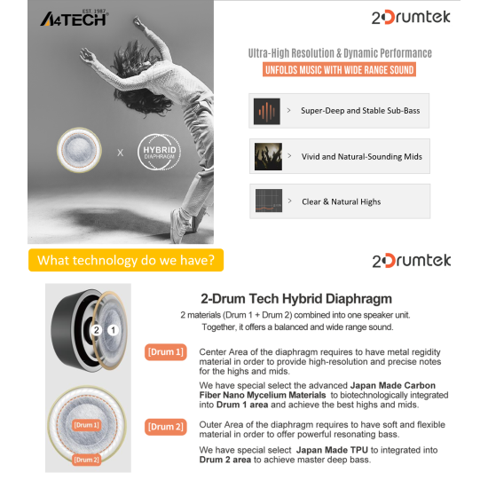 Блутут слушалки-тапи A4tech B20 2Drumtek, Ментово зелени