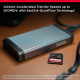 Memory card  SANDISK Extreme PRO SDHC, 1TB