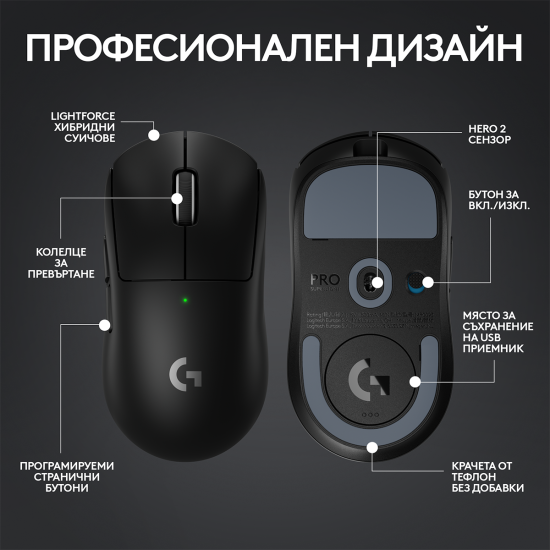 Gaming Mouse Logitech G Pro X Superlight 2 Wireless