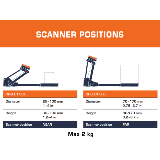 3D скенер Scan Dimension SOL